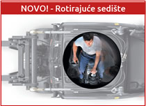 Rotirajuće sedište na viljuškaru